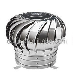 Aluminiumlegeringsbladmateriaal, niet-geassembleerd dakluikventilator met ventilatiefunctie