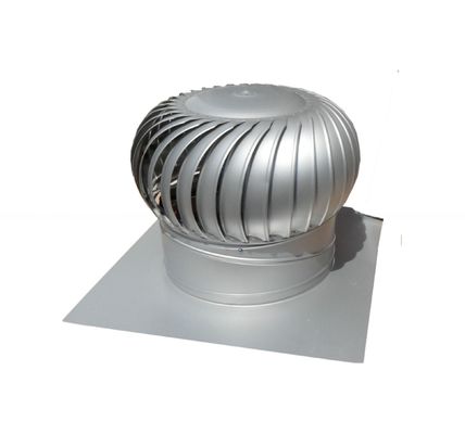 200mm 300mm Windkracht Turbo Ventilator Ideaal voor voedsel en drank Geen uitlaat
