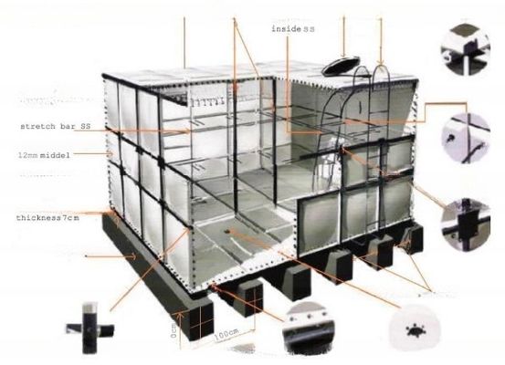 SMC geperst sectioneel FRP GRP waterreservoir voor brandbestrijding Productietijd 10 dagen