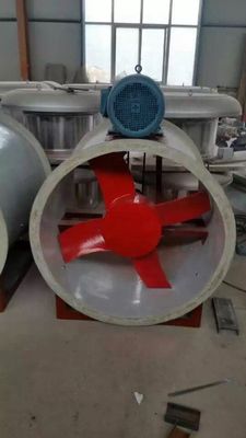 Y90S-6 Motormodel Axial Flow Fan/Blower voor industriële toepassingen bij hoge temperatuur