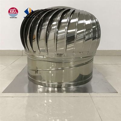 Ventilatie van restaurant magazijn Turbo ventilatoren binnen 380V 50Hz Spanning voor ventilatie