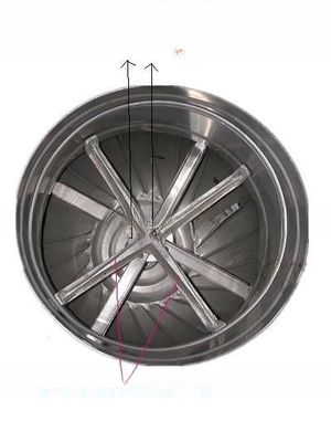 Roestvrij staalblad Geen stroom Elektrische stroom type turbine ventilator voor niet-stroom dak